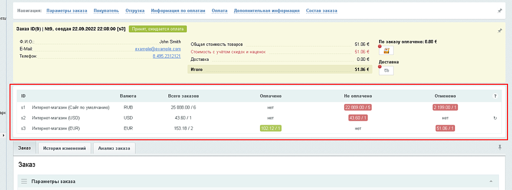 BX365: Статистика заказов покупателей