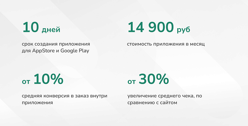 MobiusApp. Модуль мобильного приложения