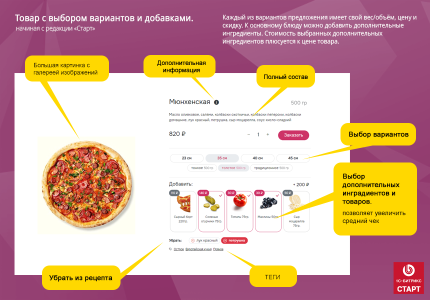 Ресторан с доставкой. Готовый сайт ресторана или кафе с доставкой и бронированием на Старте