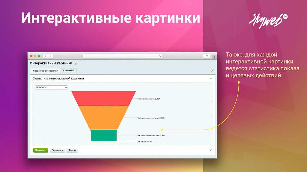 Конструктор интерактивных картинок. Выделение объектов, метки на фото, настройка подсказок и ссылок