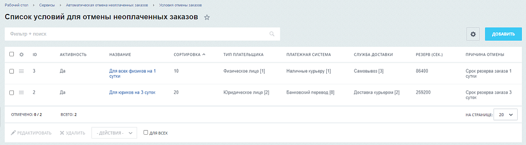 Автоматическая отмена неоплаченных заказов через заданный период времени
