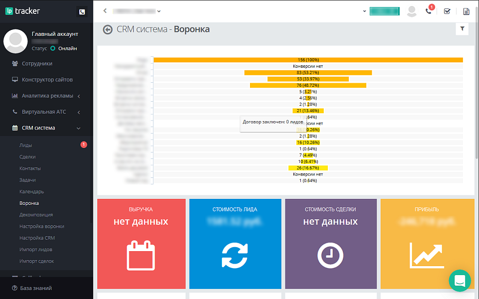 LPTracker — CRM-система, IP телефония, Callback, Коллтрекинг, E-mail/SMS рассылки, аналитика рекламы