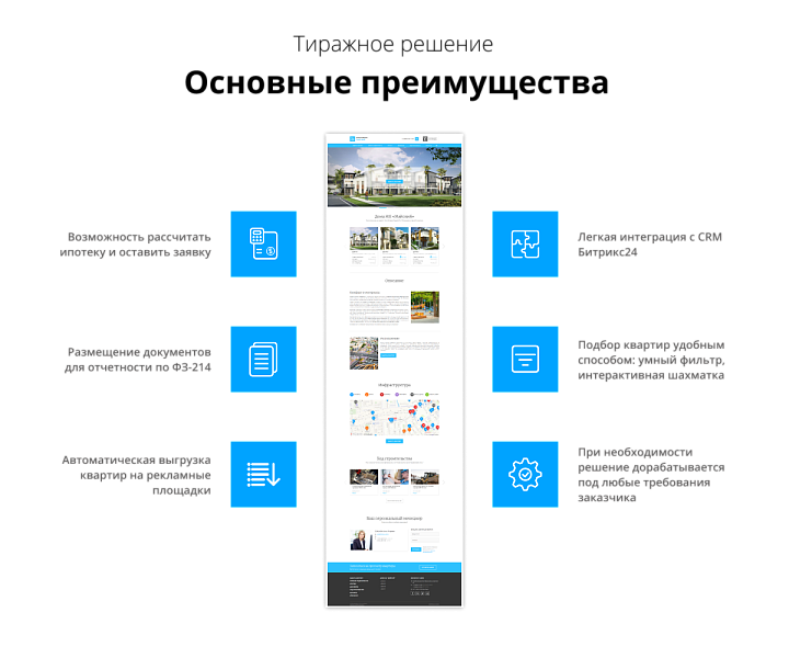 Адаптивный сайт жилого комплекса