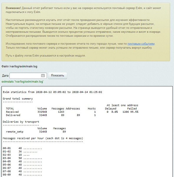 Управление почтой