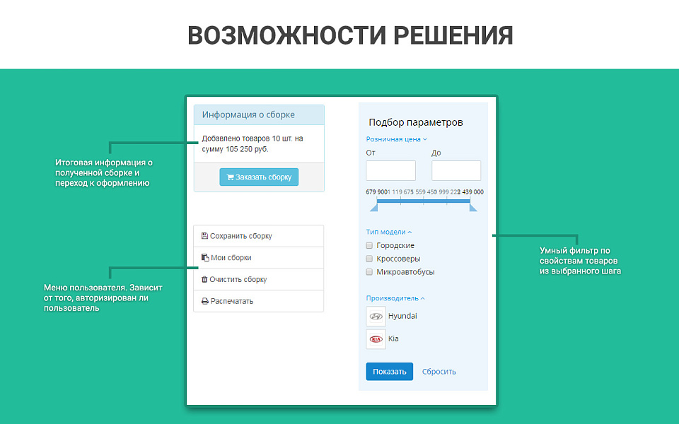 Конфигуратор платформ, товаров и услуг, комплектов: ПК, серверы. Пошаговая и одностраничная сборка