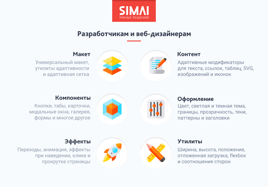 SIMAI-SF4: Сайт муниципального образования -города, поселения, адаптивный с версией для слабовидящих