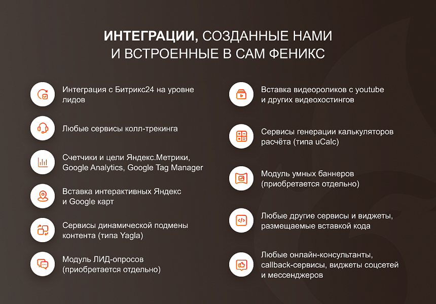 ФЕНИКС — безлимитный конструктор интернет-магазинов с возможностью создавать нешаблонные лендинги