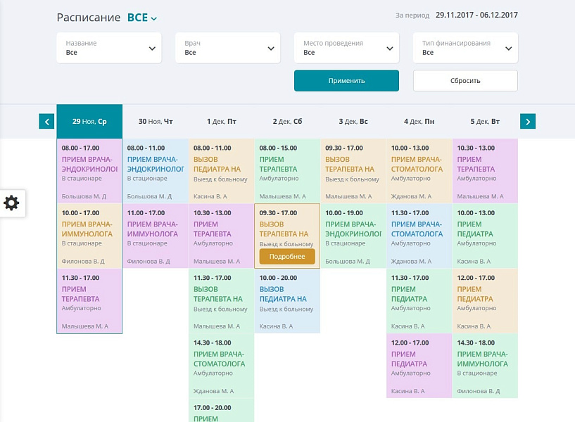 Мибок: Универсальный сайт медицинских услуг