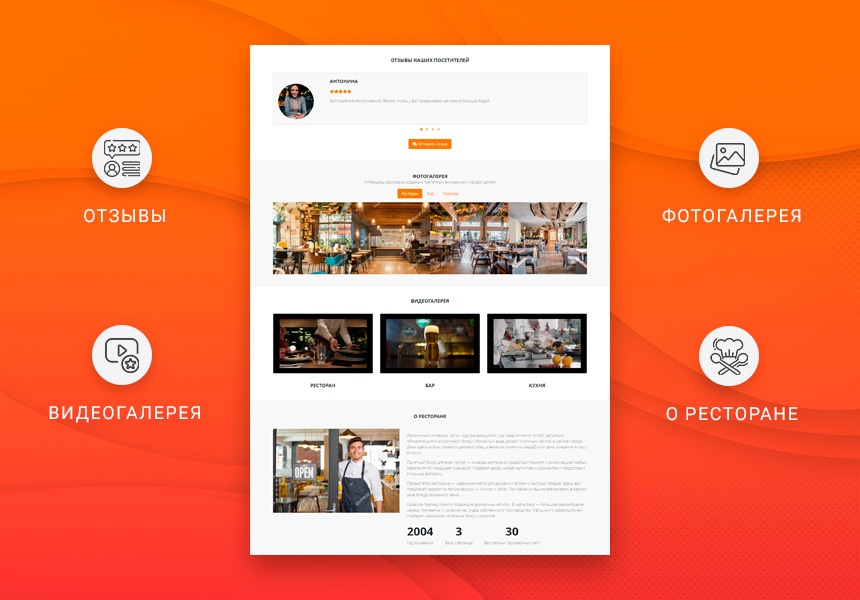 Готовый одностраничный сайт: Ресторан, кафе, антикафе, кофейня, кальянная, бар, кейтеринг, клуб