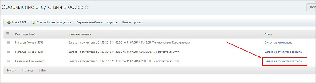 Бизнес-процесс "Отгул"