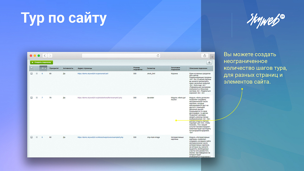 Тур по сайту: Обучение новых пользователей работе с сайтом (пошаговый мастер)