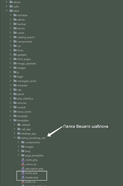 PWA-приложение с кнопкой для установки