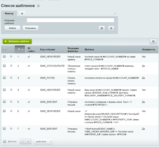 B2BSMS: СМС - уведомления