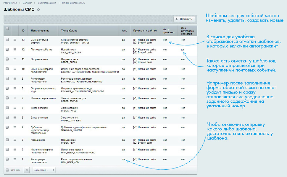 BXmaker. СМС Оповещения (70+ sms сервисов)