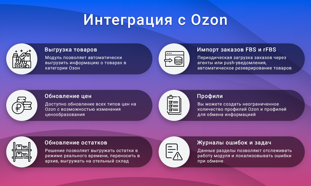 Интеграция с Ozon (Озон) через SELLER API: выгрузка товаров, обновление цен и остатков, заказы FBS