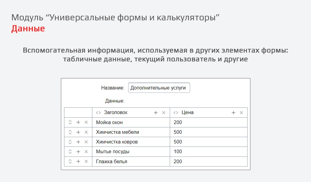 Универсальные формы и калькуляторы