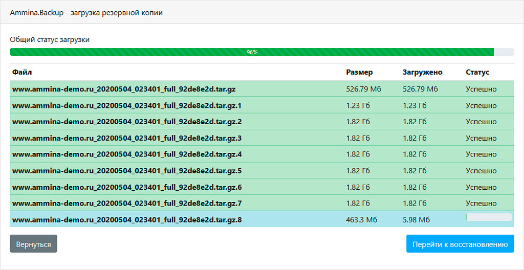 Ammina Backup: Резервное копирование (бэкап на Яндекс диск, FTP, Dropbox, Mail.ru, SFTP)