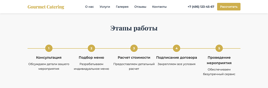 Gourmet Catering - лендинг кейтеринговая компания