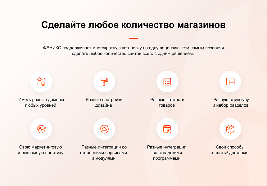 ФЕНИКС — безлимитный конструктор интернет-магазинов с возможностью создавать нешаблонные лендинги