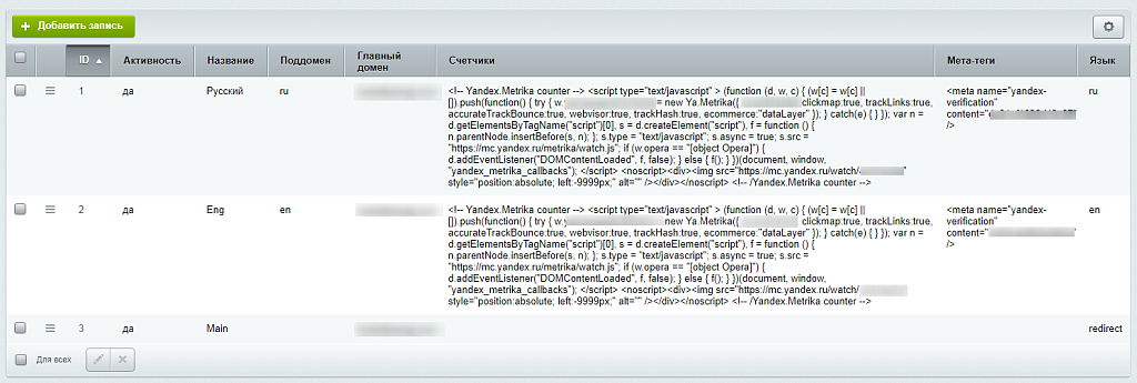 Поддомены и мультиязычность. Страны и Города. Легкая настройка.