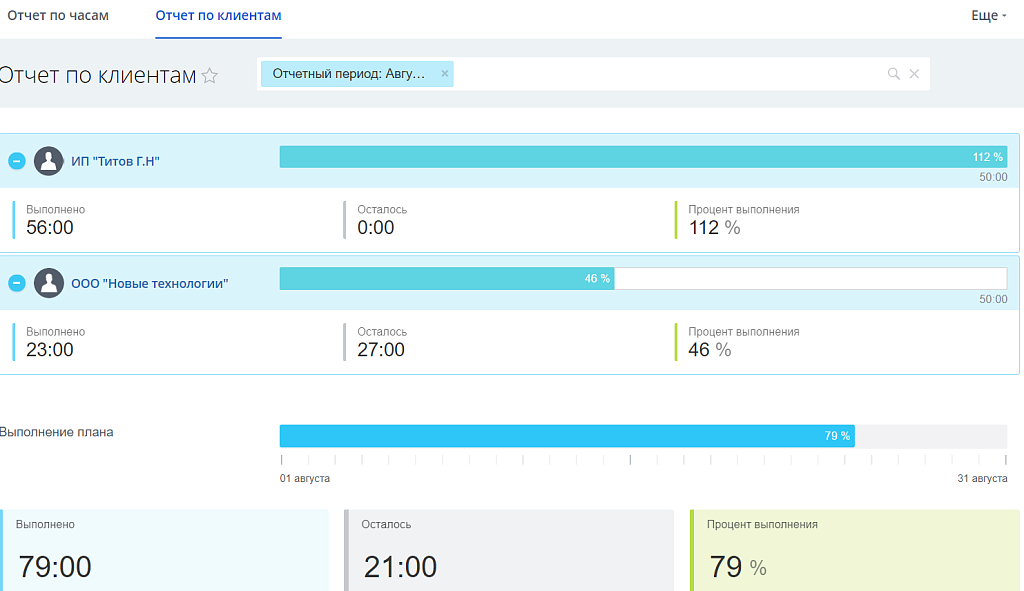 ПУСК: Service Desk