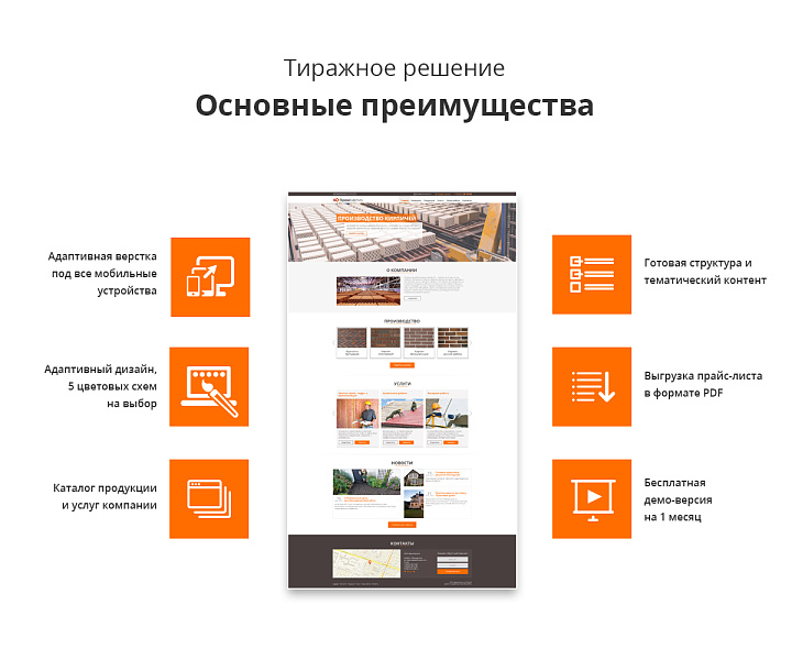Адаптивный сайт производственной фирмы АСПФ