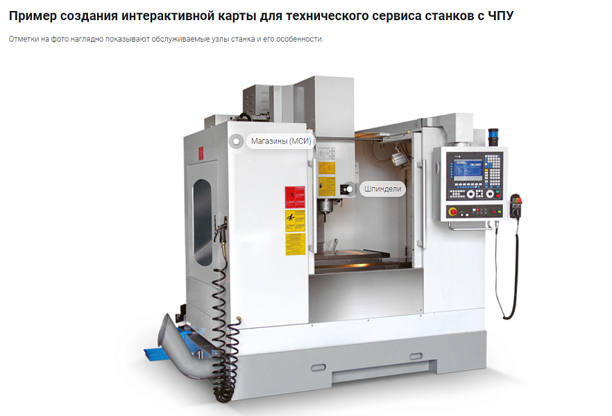 Интерактивные метки на фото + взрыв-схемы