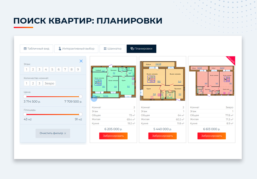 Новоплан - удобный сайт новостройки для застройщика