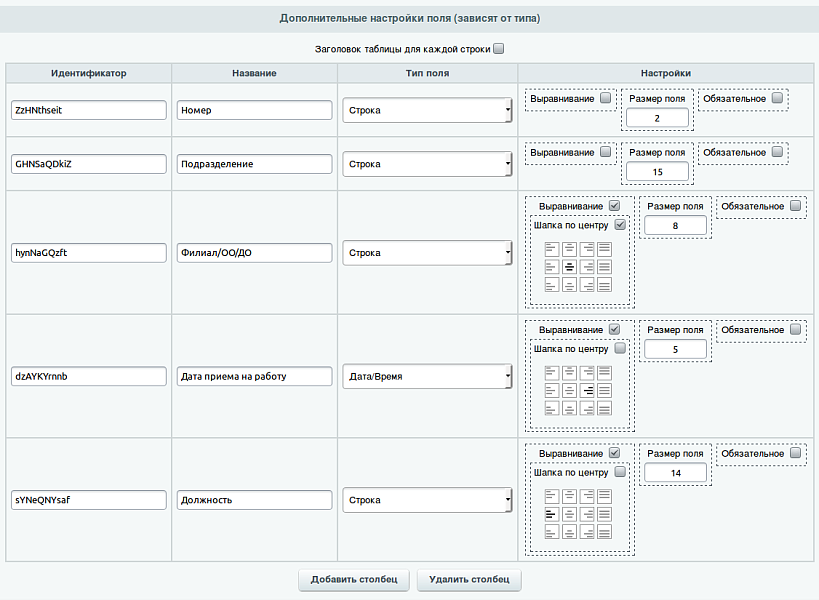 Настраиваемые таблицы
