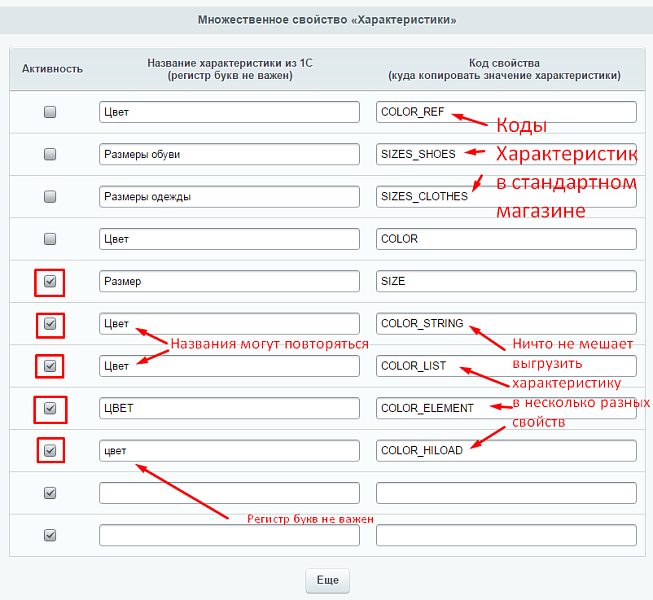 Характеристики торговых предложений из 1С