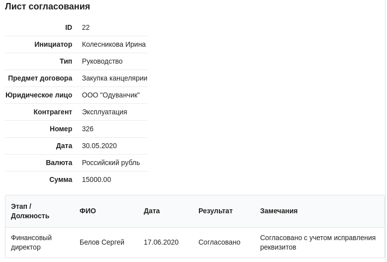 Дексика: Согласование документов