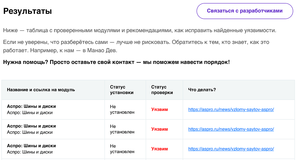 Проверка сайта на уязвимости | Manao Dev