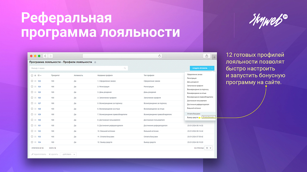 5в1: Программа лояльности, реферальная система, кэшбэк сервис, оплата бонусами и вывод баллов