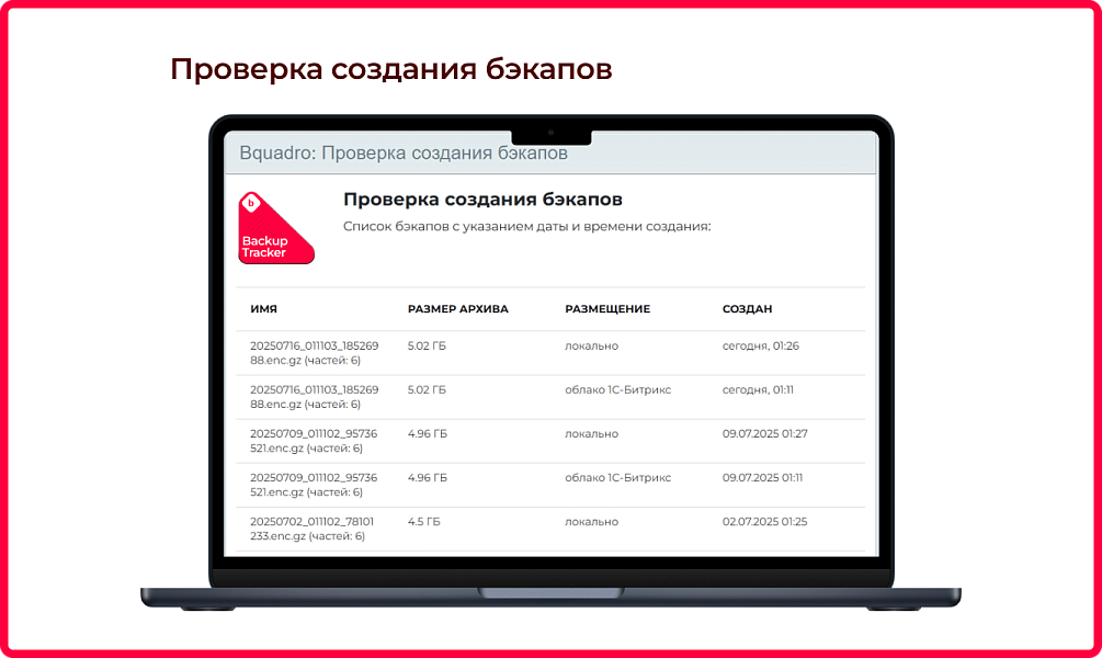 Bquadro: Мониторинг сайта с ИИ (полезные гаджеты)