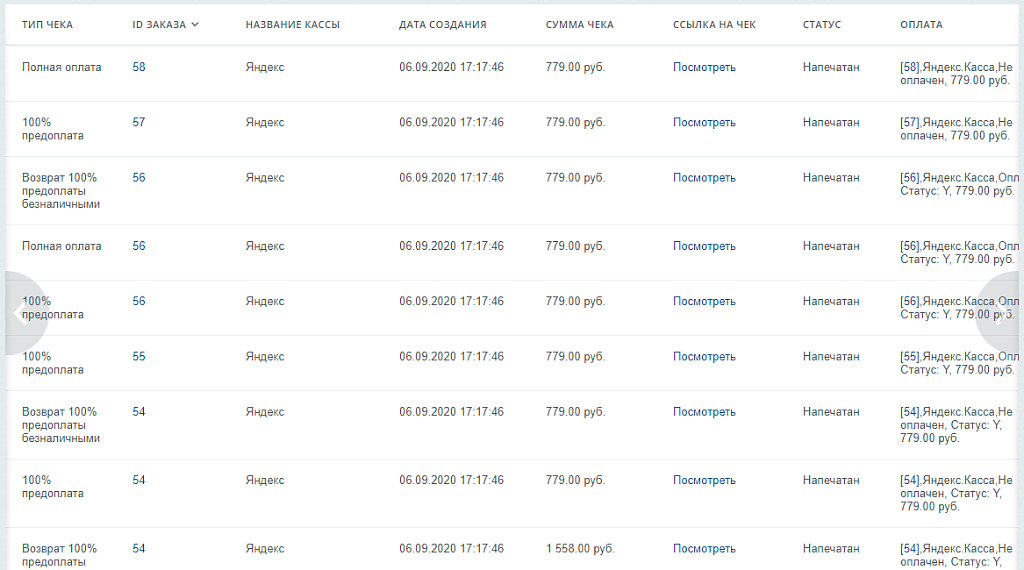 ЮKassa Чеки