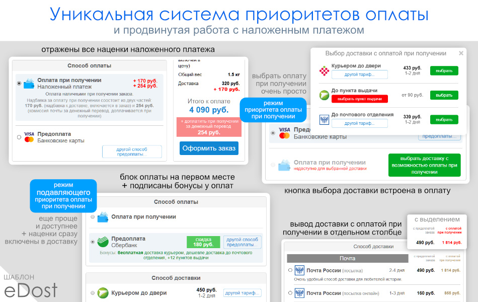 Расчет доставки (Почта, СДЭК, ПЭК, Энергия и др.)