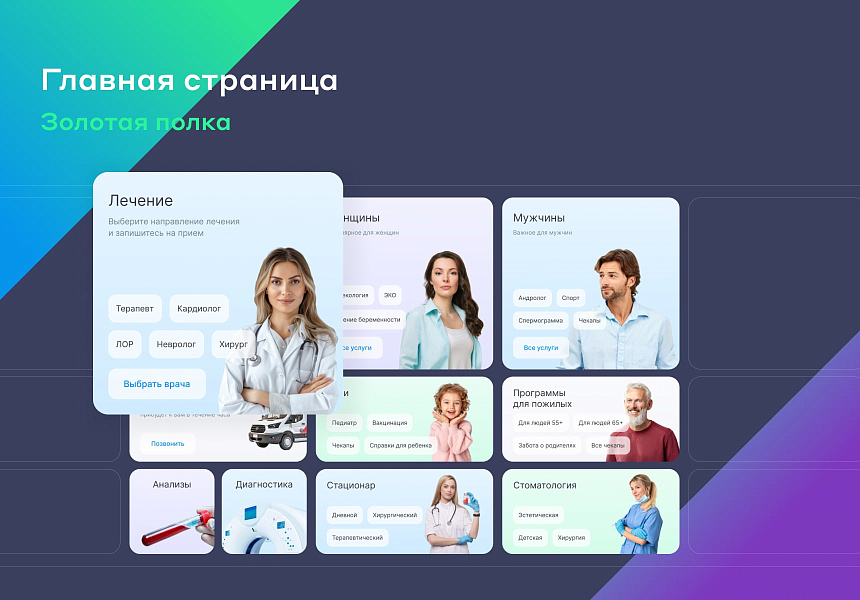 Сайт многопрофильной клиники, медицинского центра