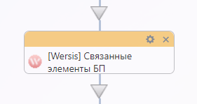 Активити «Связанные элементы БП»