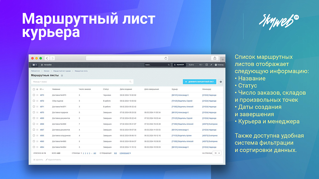 Маршрутный лист курьера. Организация службы доставки заказов и управление курьерами