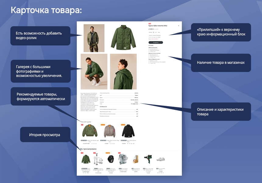 Услуги + Магазин. Универсальное решение, начиная со «Старта»