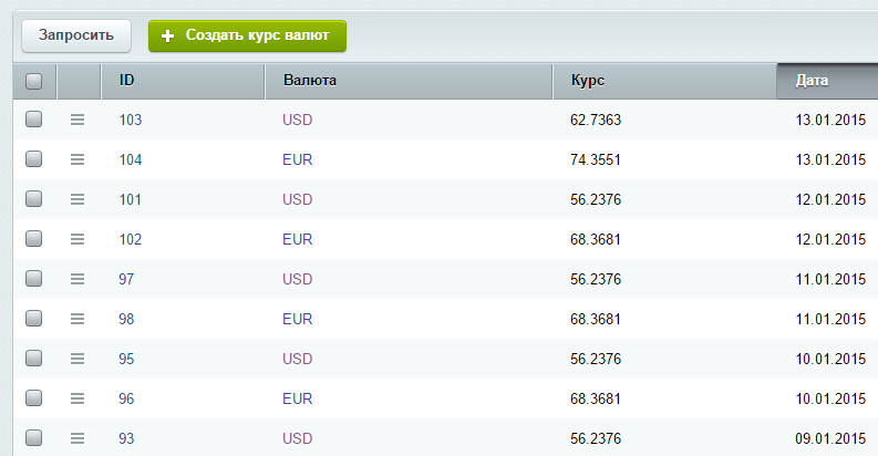 Валюты, запрос курса