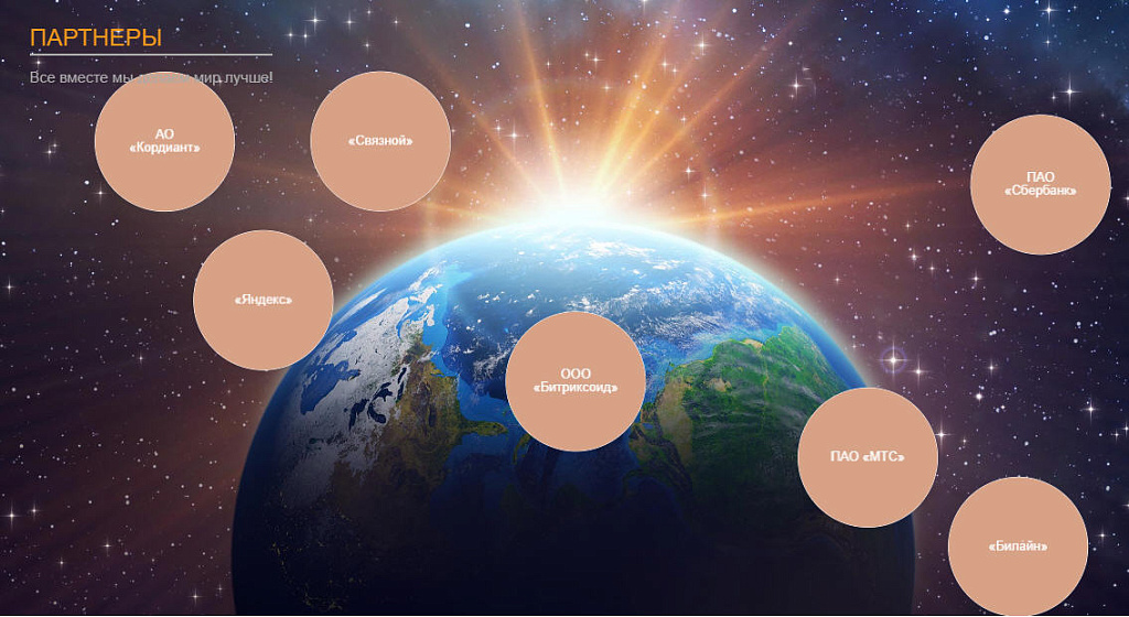 B-ID: Список партнеров в виде плавающих шаров