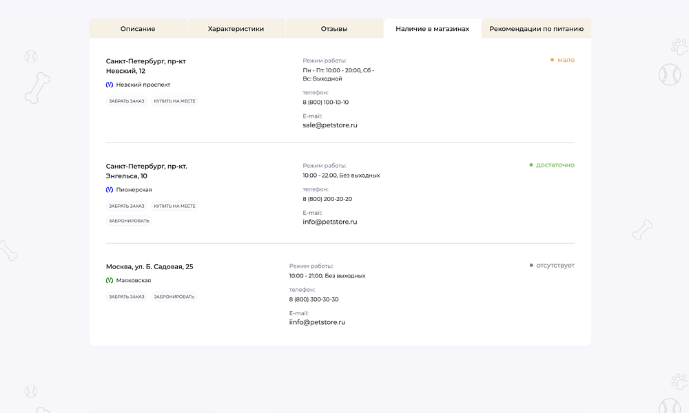 ОТРАСЛЕВОЙ ИНТЕРНЕТ-МАГАЗИН ТОВАРОВ ДЛЯ ЖИВОТНЫХ «КРАЙТ: ЗООТОВАРЫ.PETS»