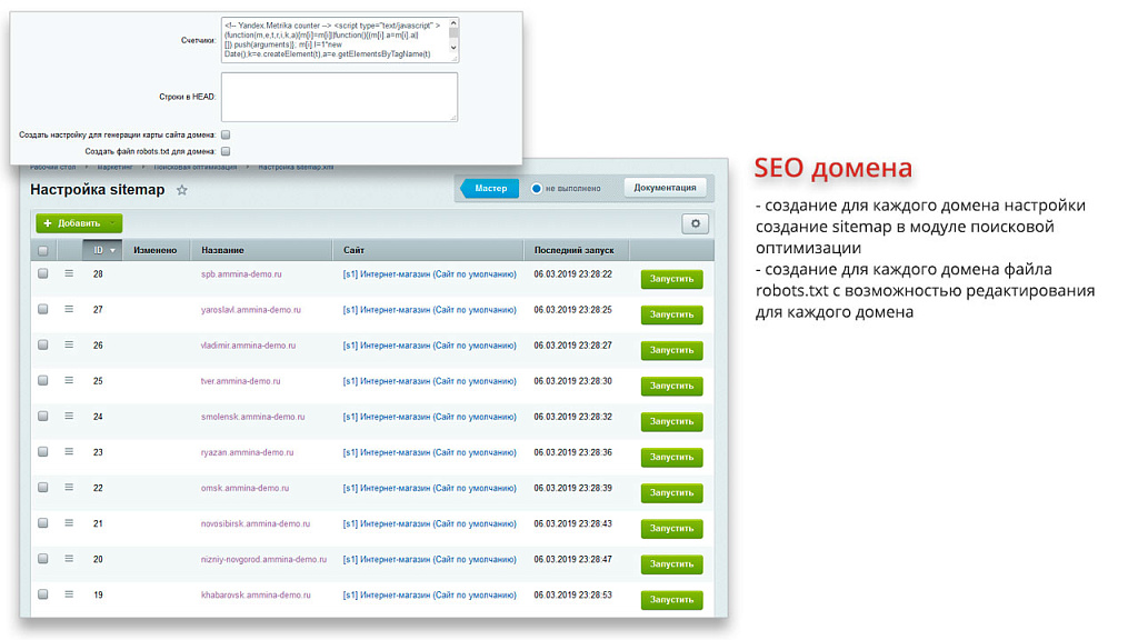 Ammina. Регионы (филиалы и представительства). Мультирегиональность на доменах и URL адресах