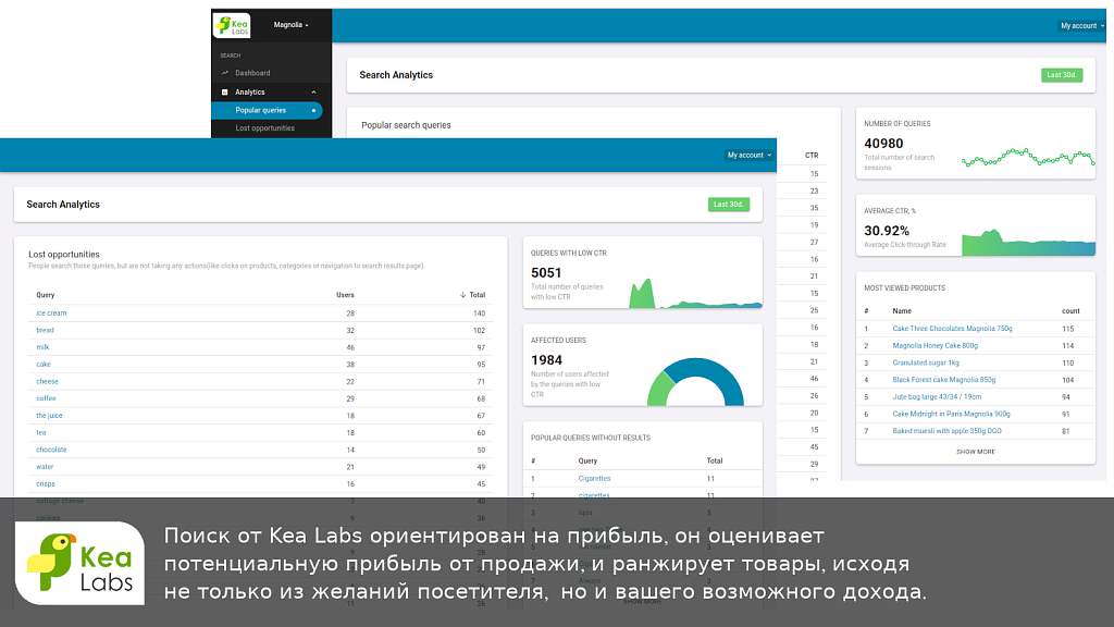 Kea Labs - умный поиск