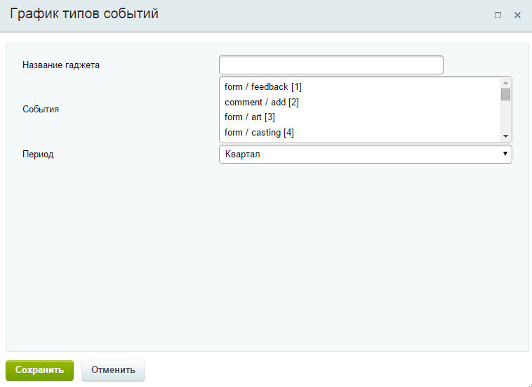 График событий