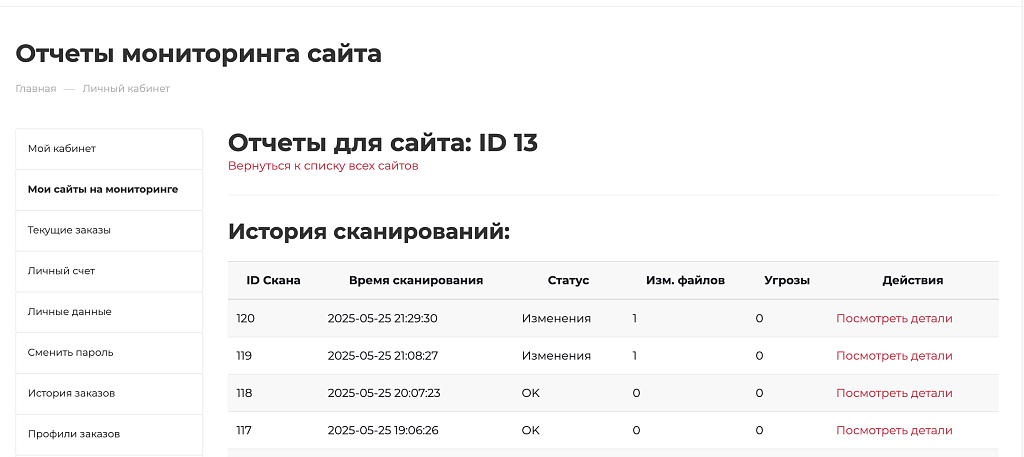 SiteGuardPro: Мониторинг безопасности сайта c отчетами в Telegram и E-mail.