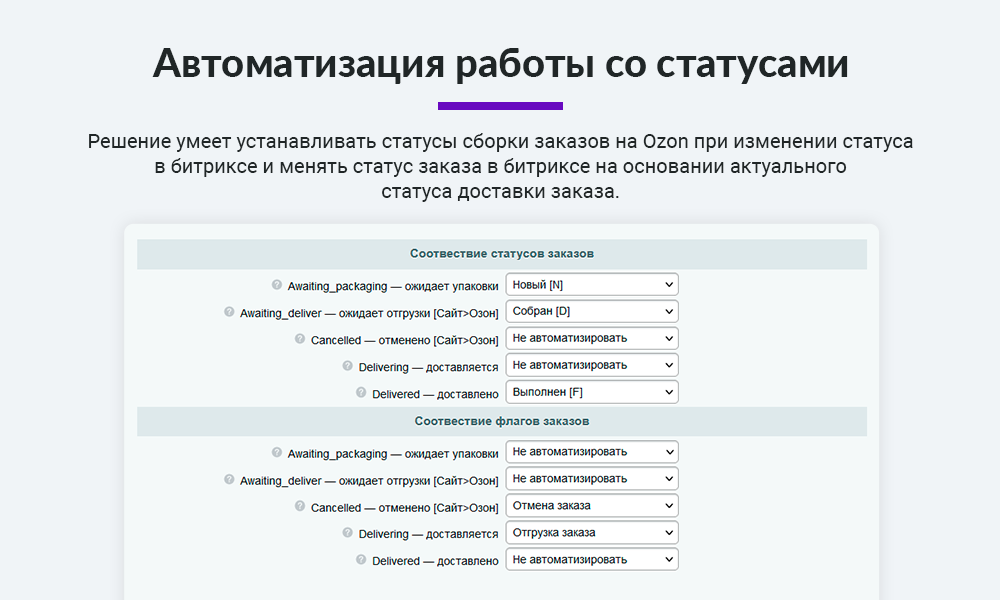 Интеграция с Ozon (Озон) по API. Цены, остатки, заказы, статусы, акты