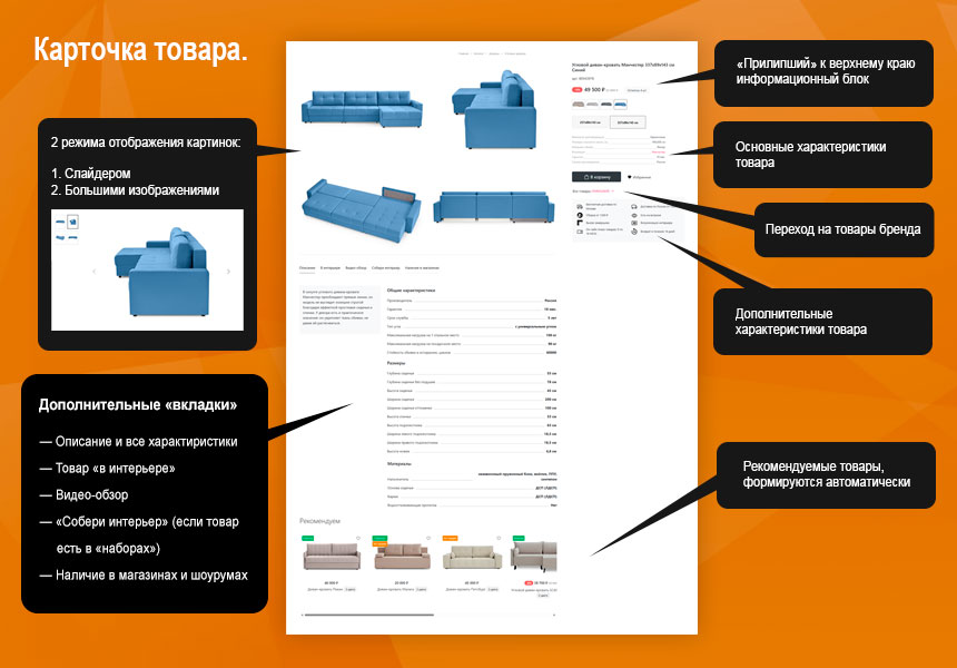 Современный мебельный магазин «Ваша мебель»