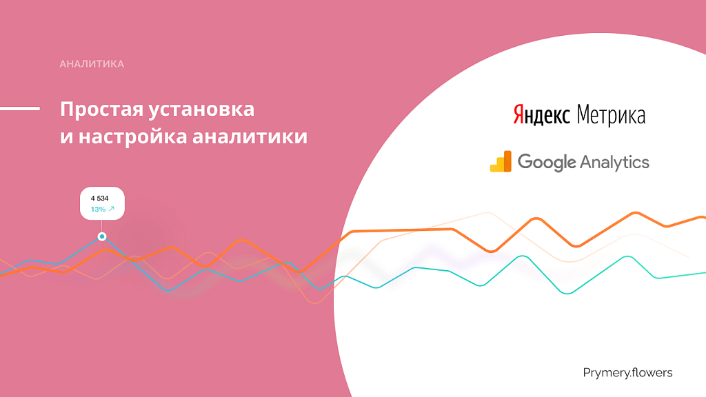 Prymery.Flowers - Доставка цветов на редакции Старт